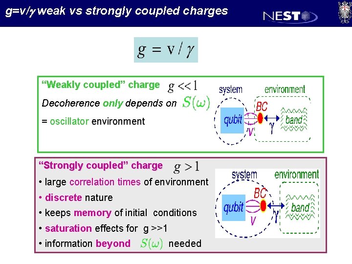 g=v/g weak vs strongly coupled charges “Weakly coupled” charge Decoherence only depends on =