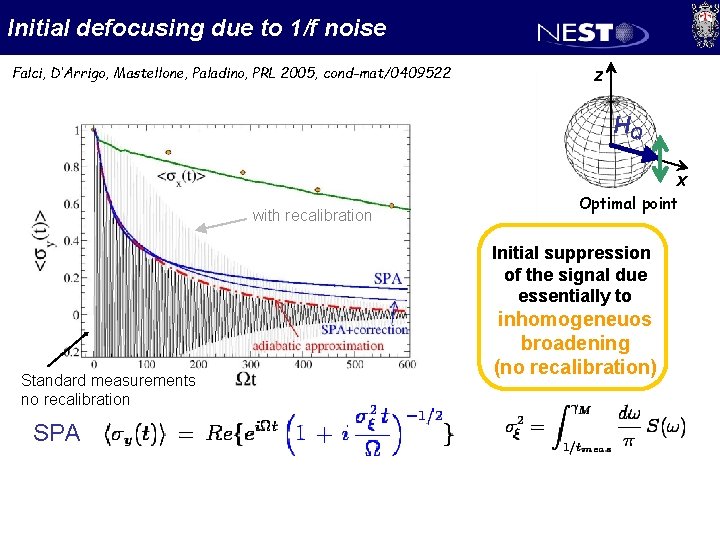 Initial defocusing due to 1/f noise Falci, D’Arrigo, Mastellone, Paladino, PRL 2005, cond-mat/0409522 z