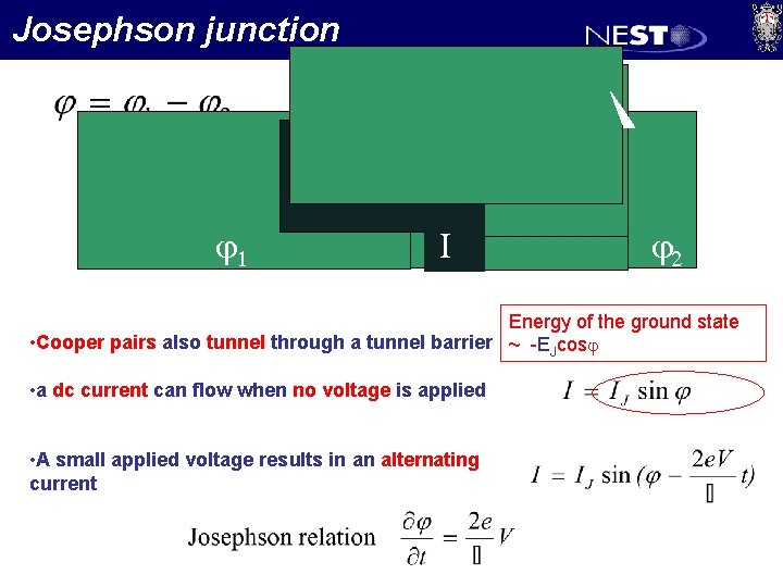 Josephson junction j 1 I j 2 Energy of the ground state • Cooper