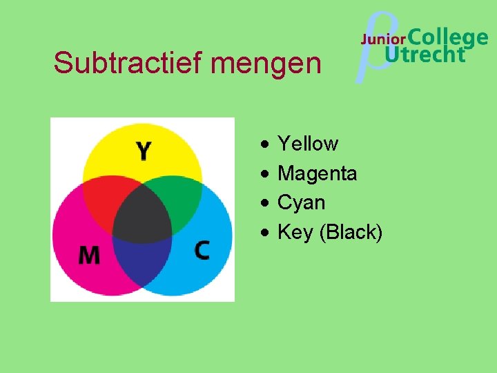 Subtractief mengen • • β Yellow Magenta Cyan Key (Black) 