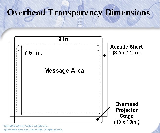 Overhead Transparency Dimensions 9 in. Acetate Sheet (8. 5 x 11 in. ) 7.