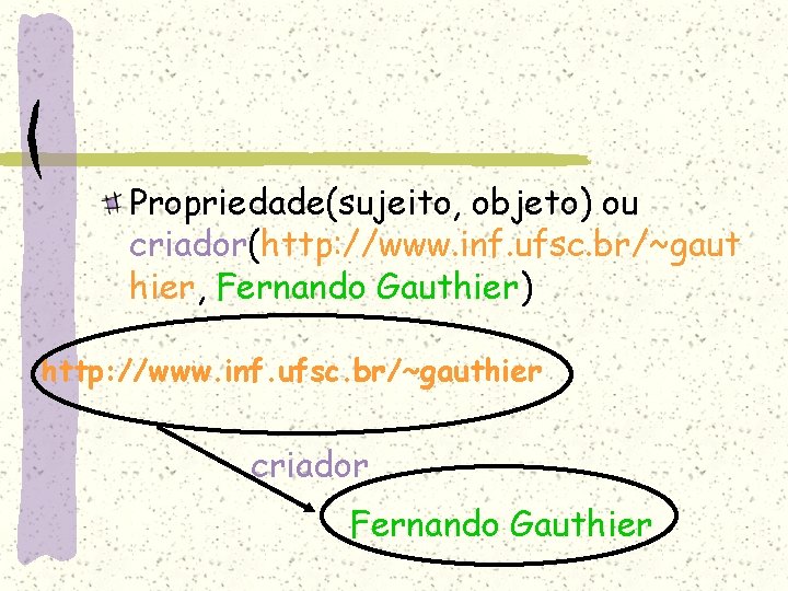 Propriedade(sujeito, objeto) ou criador(http: //www. inf. ufsc. br/~gaut hier, Fernando Gauthier) http: //www. inf.