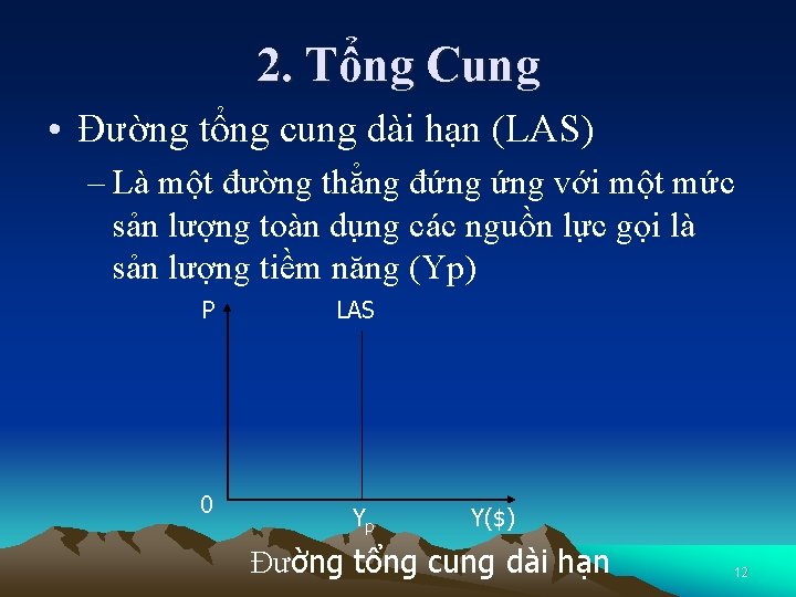 2. Tổng Cung • Đường tổng cung dài hạn (LAS) – Là một đường