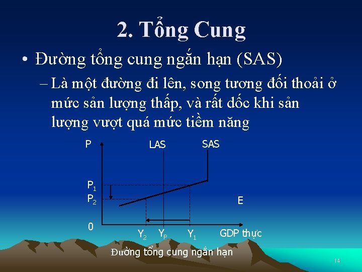 2. Tổng Cung • Đường tổng cung ngắn hạn (SAS) – Là một đường