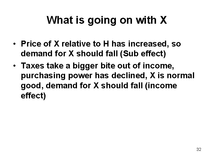What is going on with X • Price of X relative to H has