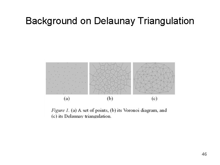 Background on Delaunay Triangulation 46 