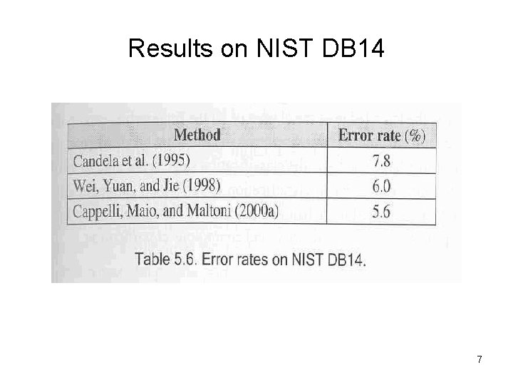 Results on NIST DB 14 7 