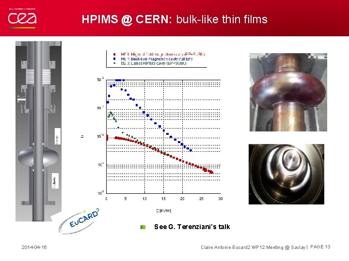 HPIMS @ CERN: bulk-like thin films See G. Terenziani’s talk 2014 -04 -16 Claire