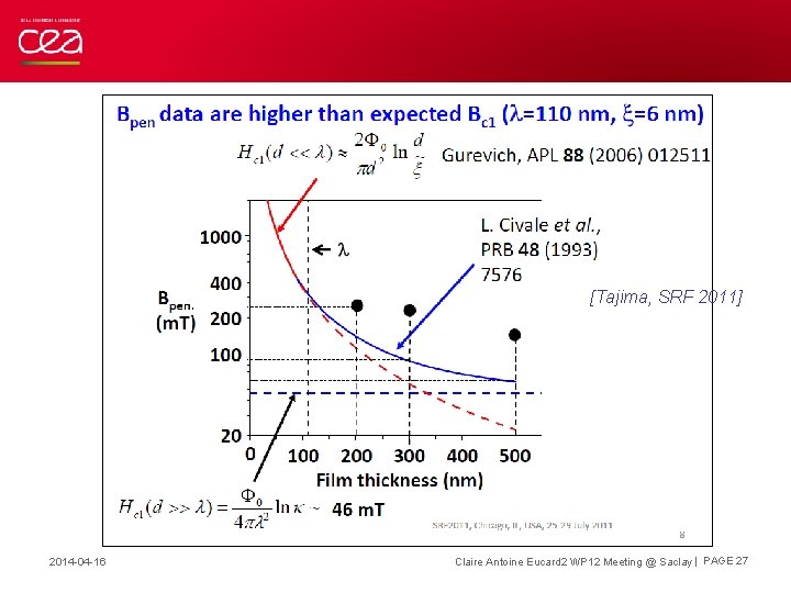 [Tajima, SRF 2011] 2014 -04 -16 Claire Antoine Eucard 2 WP 12 Meeting @