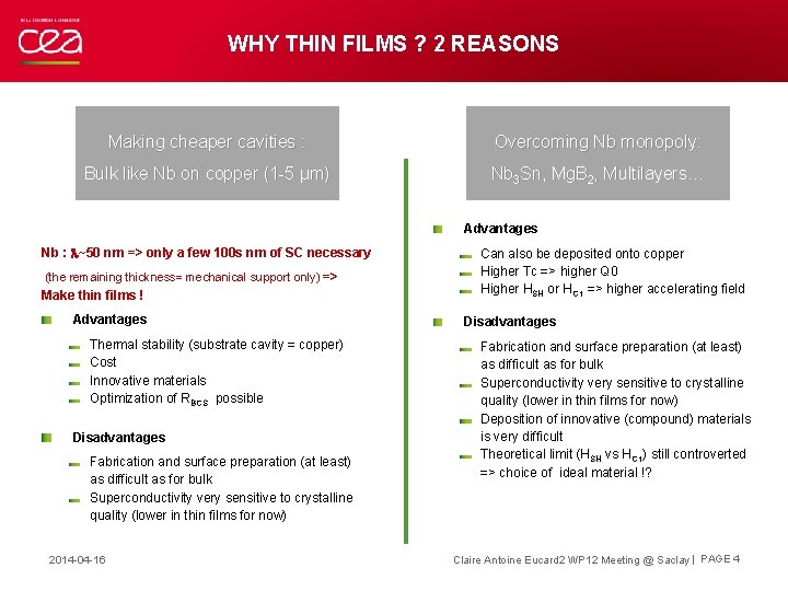 WHY THIN FILMS ? 2 REASONS Making cheaper cavities : Overcoming Nb monopoly: Bulk