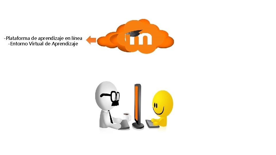 -Plataforma de aprendizaje en línea -Entorno Virtual de Aprendizaje 