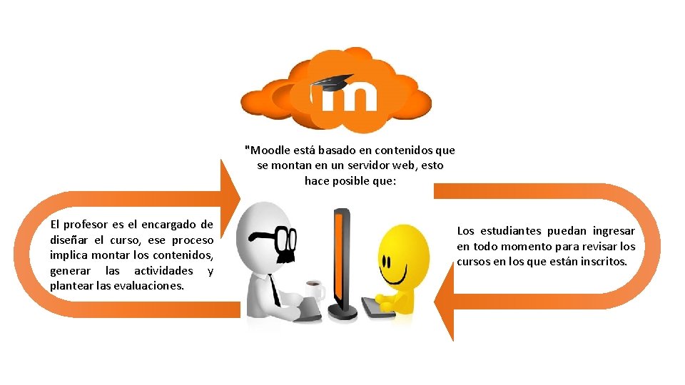 "Moodle está basado en contenidos que se montan en un servidor web, esto hace