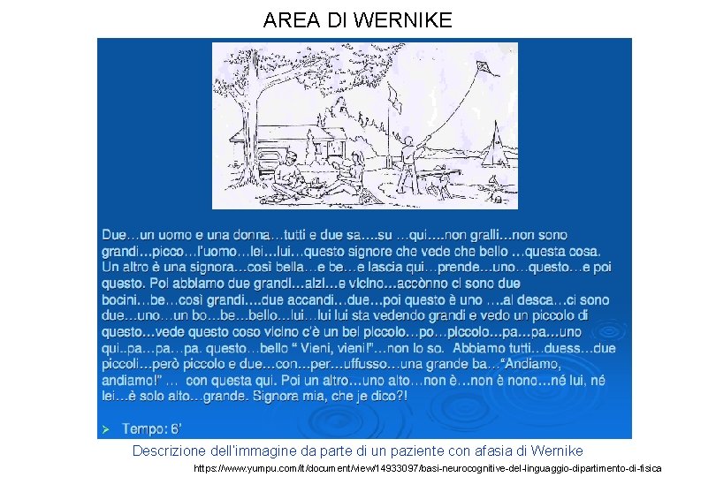 AREA DI WERNIKE Descrizione dell’immagine da parte di un paziente con afasia di Wernike AREA DI WERNIKE Descrizione dell’immagine da parte di un paziente con afasia di Wernike