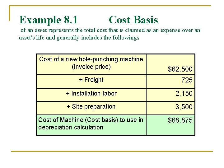 Example 8. 1 Cost Basis of an asset represents the total cost that is