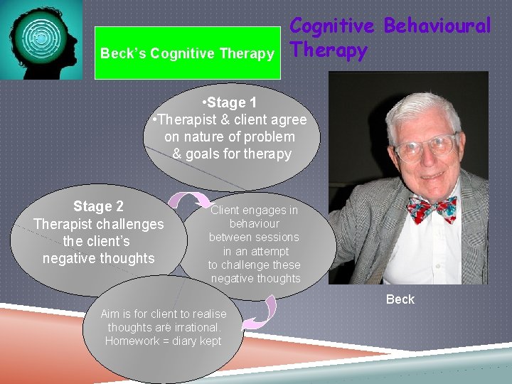 Beck’s Cognitive Therapy Cognitive Behavioural Therapy • Stage 1 • Therapist & client agree