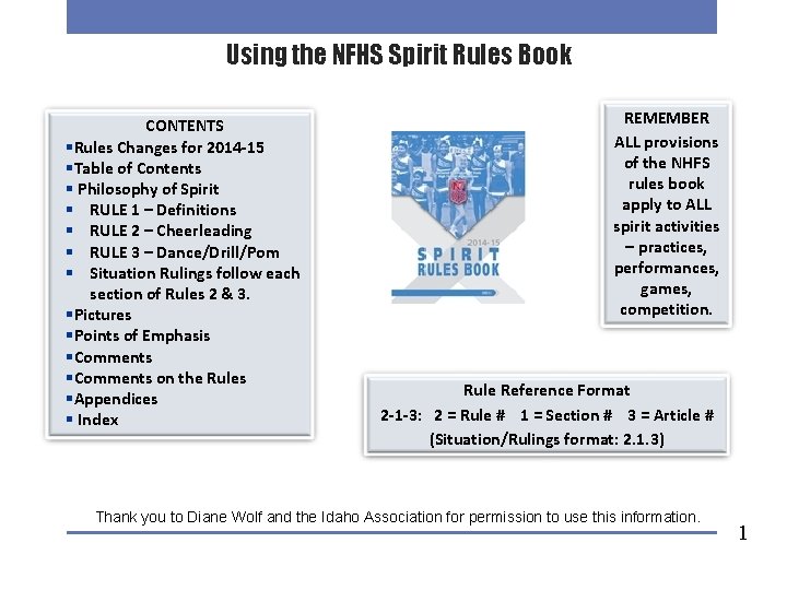 Using the NFHS Spirit Rules Book CONTENTS §Rules Changes for 2014 -15 §Table of