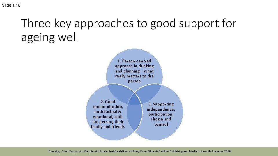 Slide 1. 16 Three key approaches to good support for ageing well 1. Person-centred