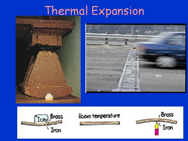 Thermal Expansion Thermal Expansion