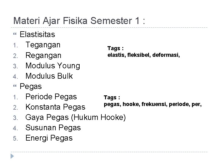 Materi Ajar Fisika Semester 1 : Elastisitas 1. Tegangan Tags : elastis, fleksibel, deformasi,