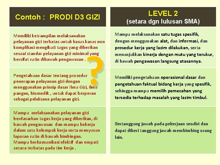 Contoh : PRODI D 3 GIZI LEVEL 2 (setara dgn lulusan SMA) Memiliki ketrampilan