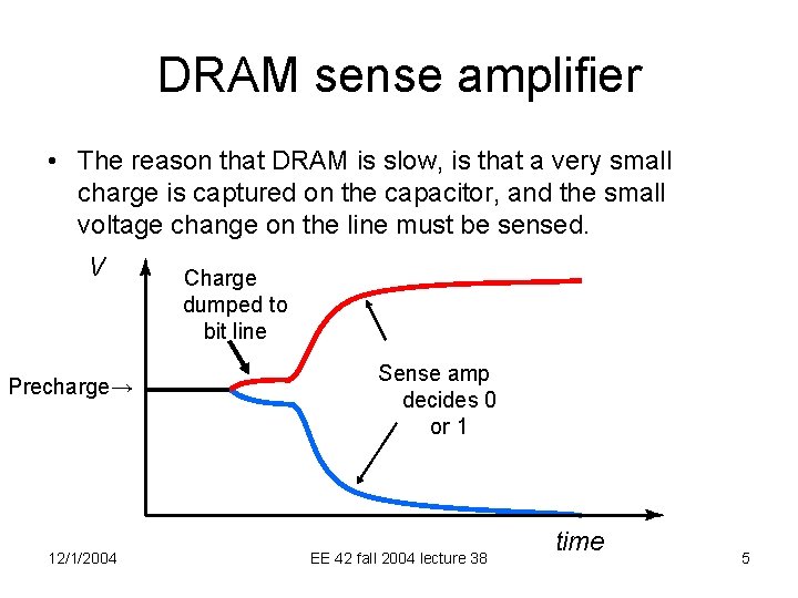 DRAM sense amplifier • The reason that DRAM is slow, is that a very