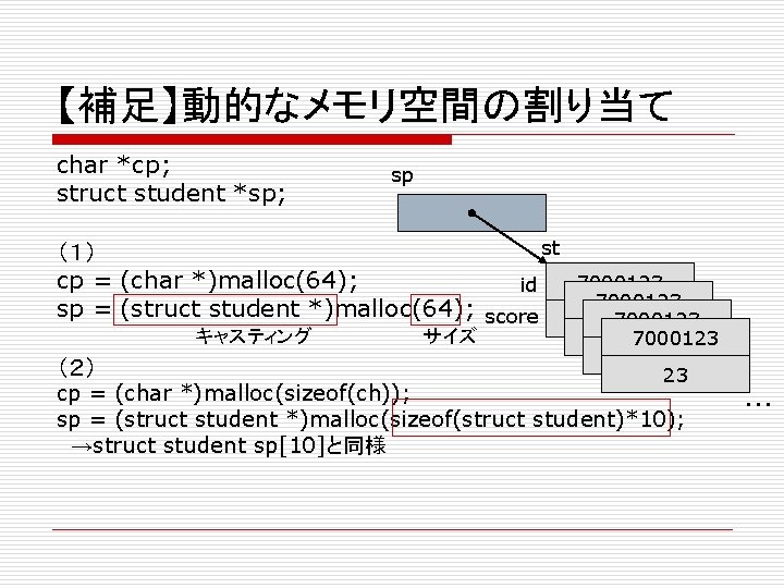 【補足】動的なメモリ空間の割り当て char *cp; struct student *sp; sp st （１） cp = (char *)malloc(64); 7000123