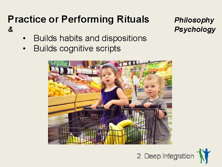 Practice or Performing Rituals & • Builds habits and dispositions • Builds cognitive scripts