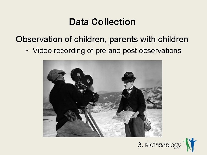 Data Collection Observation of children, parents with children • Video recording of pre and