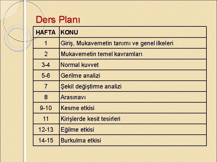 Ders Planı HAFTA KONU 1 Giriş, Mukavemetin tanımı ve genel ilkeleri 2 Mukavemetin temel