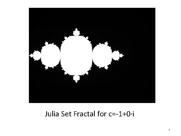 Julia Set Fractal for c=-1+0∙i 4 