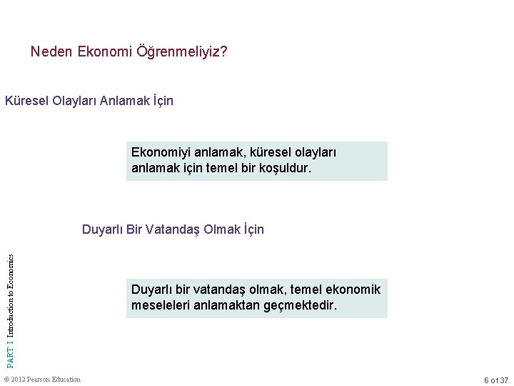 Neden Ekonomi Öğrenmeliyiz? Küresel Olayları Anlamak İçin Ekonomiyi anlamak, küresel olayları anlamak için temel Neden Ekonomi Öğrenmeliyiz? Küresel Olayları Anlamak İçin Ekonomiyi anlamak, küresel olayları anlamak için temel