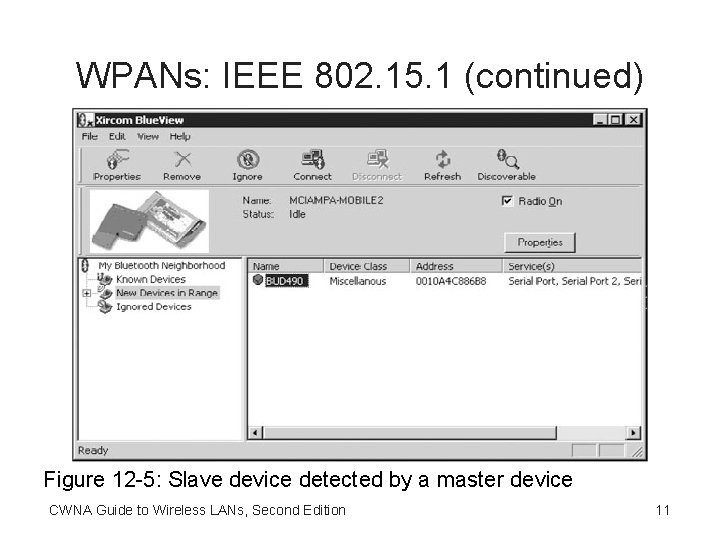 WPANs: IEEE 802. 15. 1 (continued) Figure 12 -5: Slave device detected by a