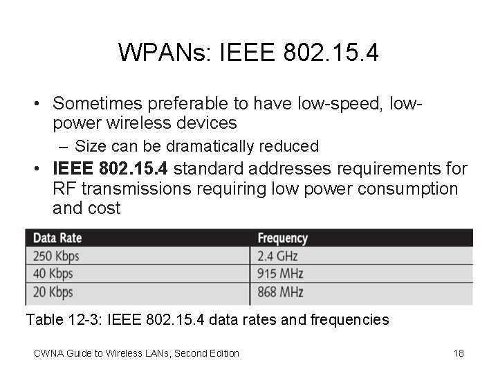 WPANs: IEEE 802. 15. 4 • Sometimes preferable to have low-speed, lowpower wireless devices