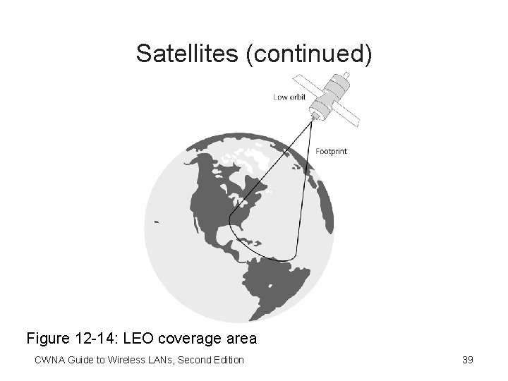 Satellites (continued) Figure 12 -14: LEO coverage area CWNA Guide to Wireless LANs, Second