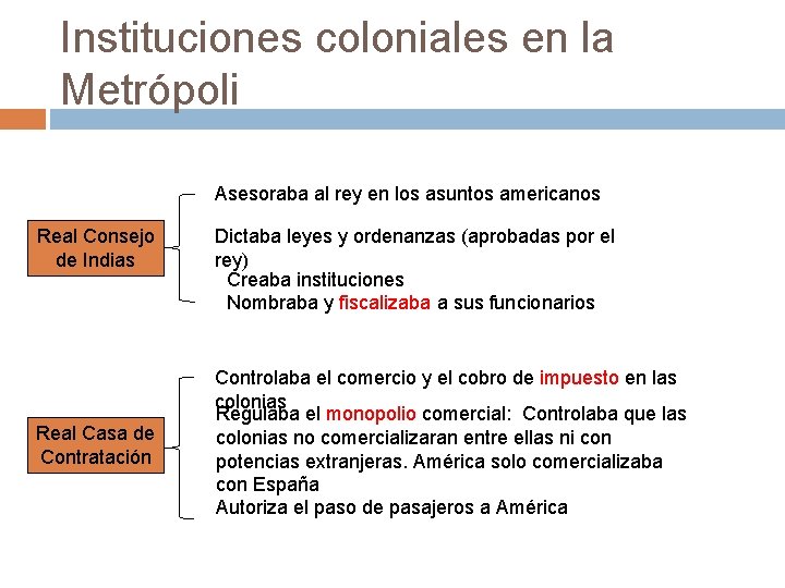 Instituciones coloniales en la Metrópoli Asesoraba al rey en los asuntos americanos Real Consejo