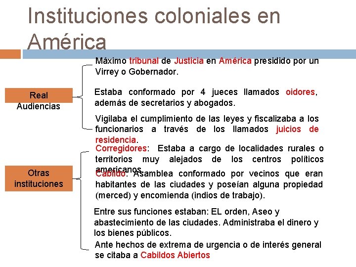 Instituciones coloniales en América Máximo tribunal de Justicia en América presidido por un Virrey