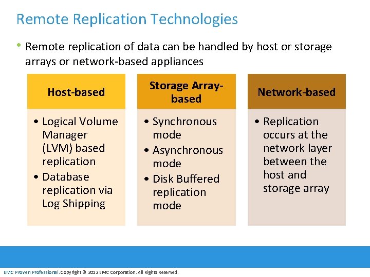 Remote Replication Technologies • Remote replication of data can be handled by host or