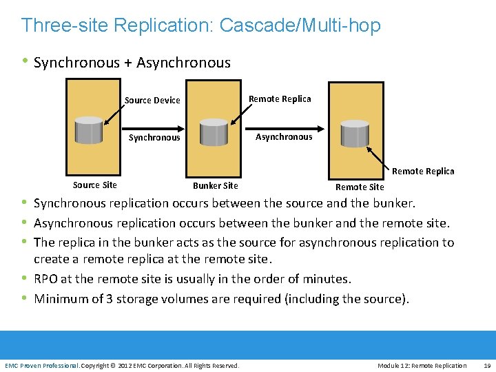 Three-site Replication: Cascade/Multi-hop • Synchronous + Asynchronous Source Device Remote Replica Synchronous Asynchronous Remote