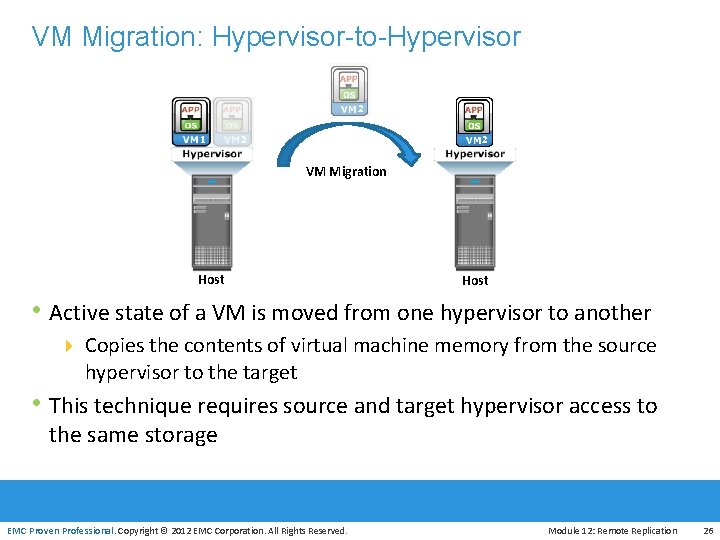 VM Migration: Hypervisor-to-Hypervisor 2 1 2 2 2 VM Migration Host • Active state