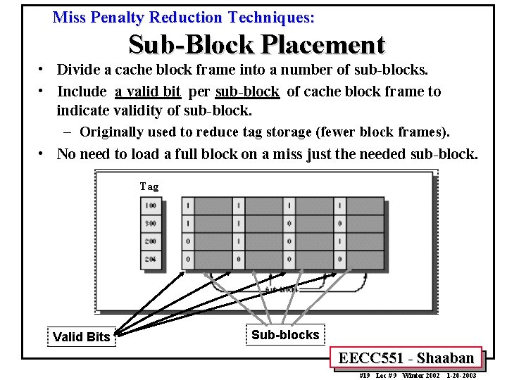 Miss Penalty Reduction Techniques: Sub-Block Placement • Divide a cache block frame into a