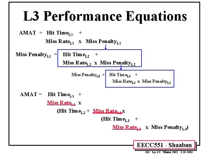 L 3 Performance Equations AMAT = Hit Time. L 1 + Miss Rate. L