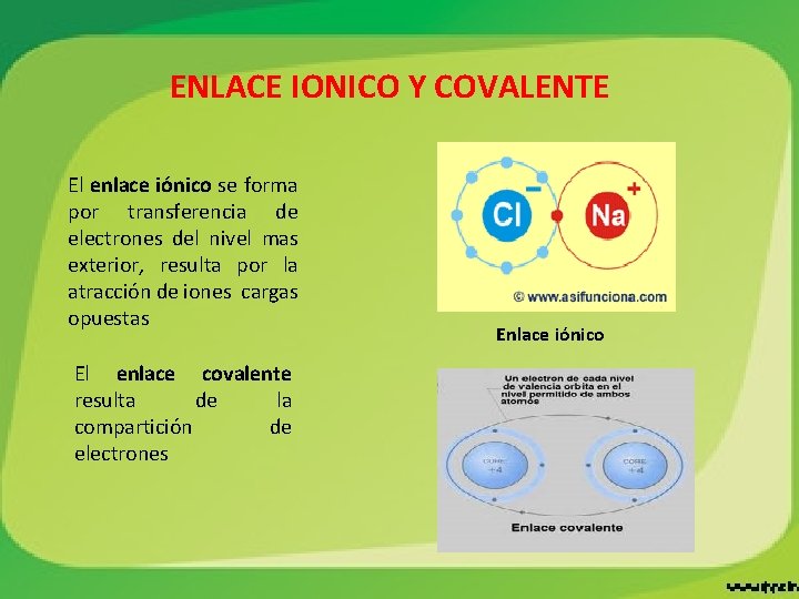 ENLACE IONICO Y COVALENTE El enlace iónico se forma por transferencia de electrones del