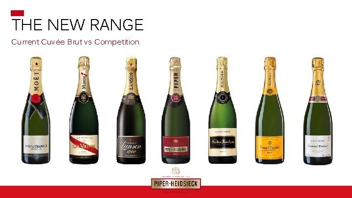 THE NEW RANGE Current Cuvée Brut vs Competition 