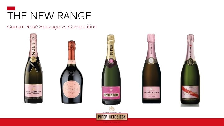 THE NEW RANGE Current Rosé Sauvage vs Competition 