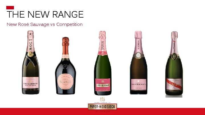 THE NEW RANGE New Rosé Sauvage vs Competition 