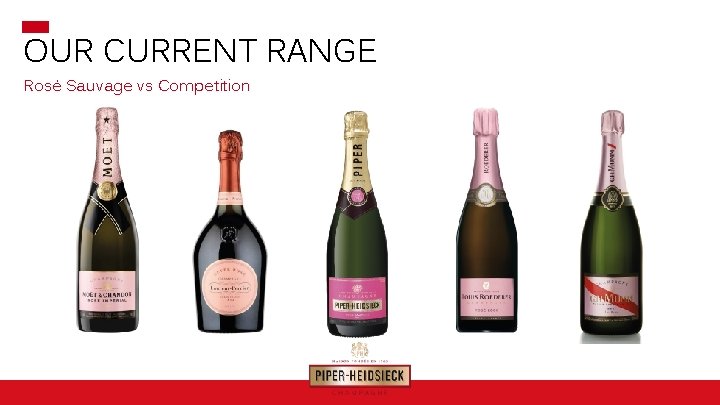 OUR CURRENT RANGE Rosé Sauvage vs Competition 