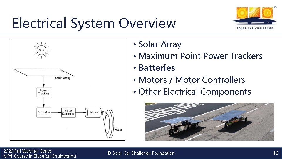 Electrical System Overview • Solar Array • Maximum Point Power Trackers • Batteries •