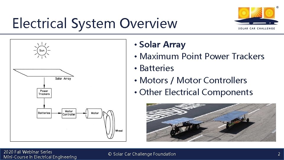 Electrical System Overview • Solar Array • Maximum Point Power Trackers • Batteries •