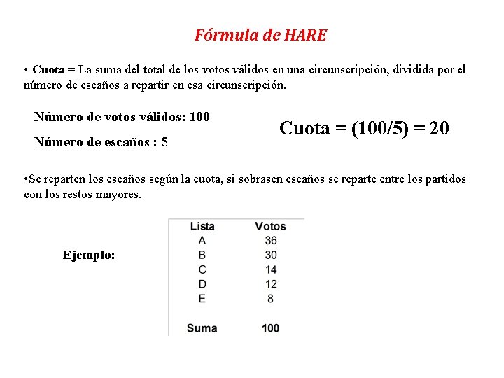 Fórmula de HARE • Cuota = La suma del total de los votos válidos