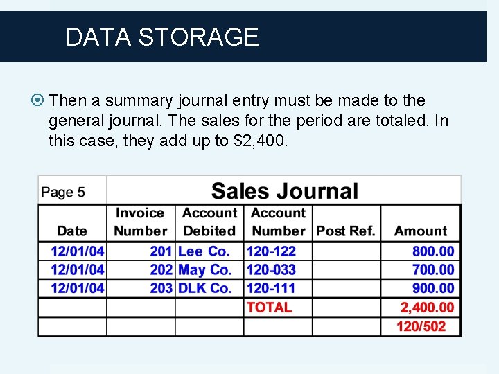 DATA STORAGE Then a summary journal entry must be made to the general journal.